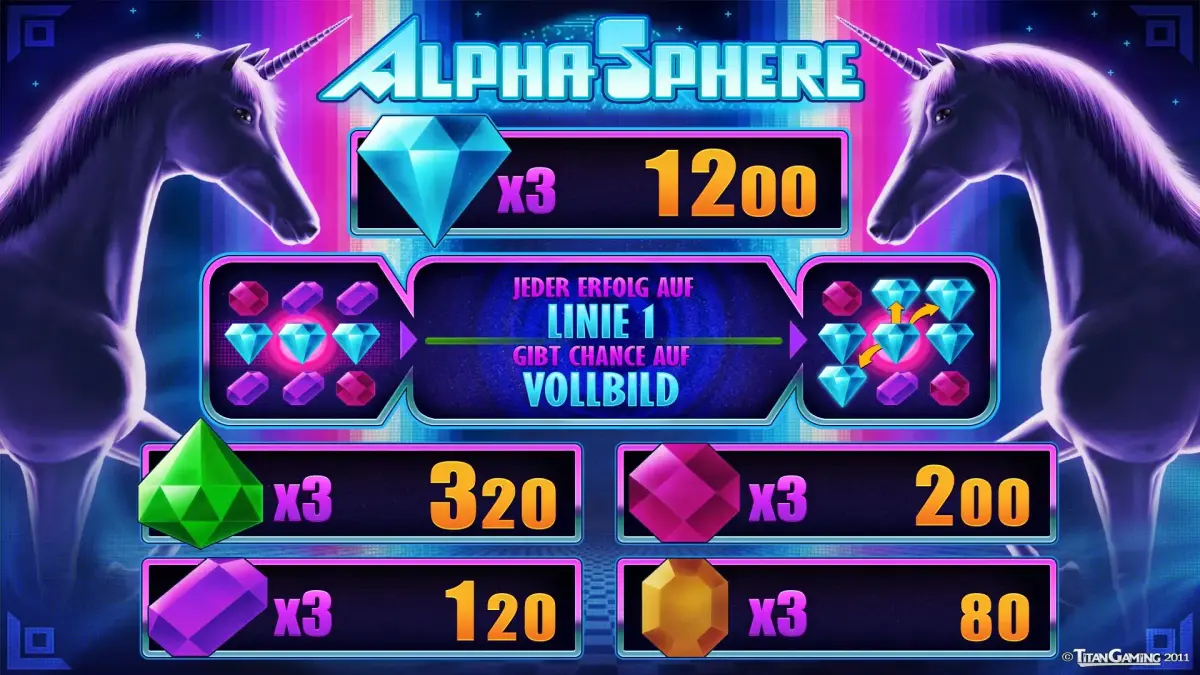 AlphaSphere-Spielplan