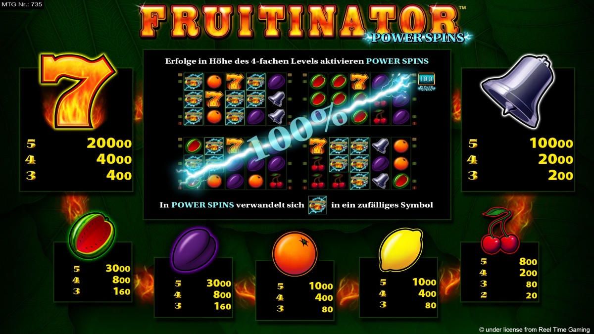 Fruitinator Power Spins