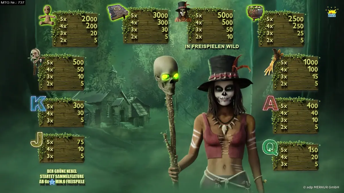 Greenfear-Spielplan