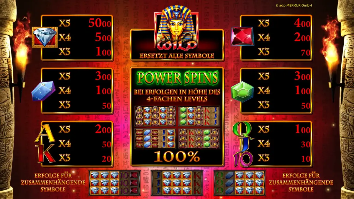 LuckyPharaohWild-Spielplan
