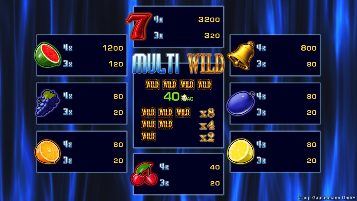 MultiWild-Spielplan