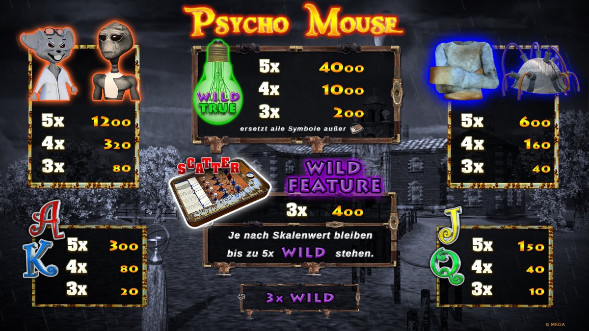 PsychoMouse-Spielplan