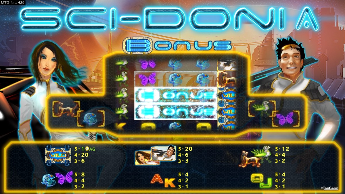 Sci-donia HD