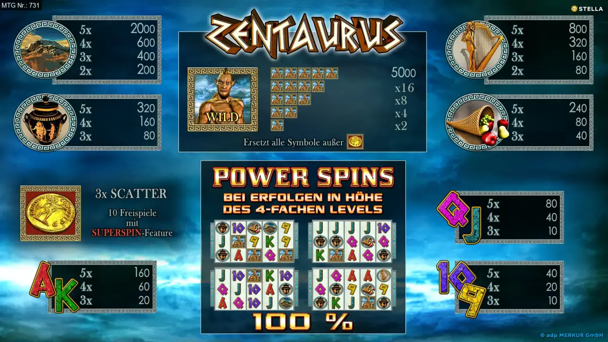 ZentaurusPS-Spielplan